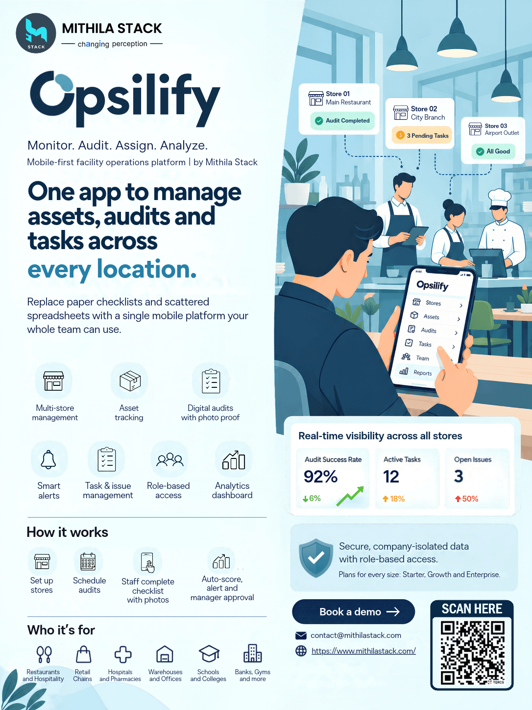 Opsilify — AI-Powered SaaS Platform
